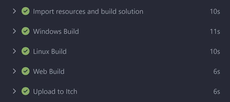 Gitea actions jobs to deploy a multi-platform Godot project to Itch in less than a minute